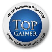 Top Trending Company Recognitions Sales