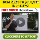 Cutting Edge Marketing System Generated $710,000 in 28 Days!